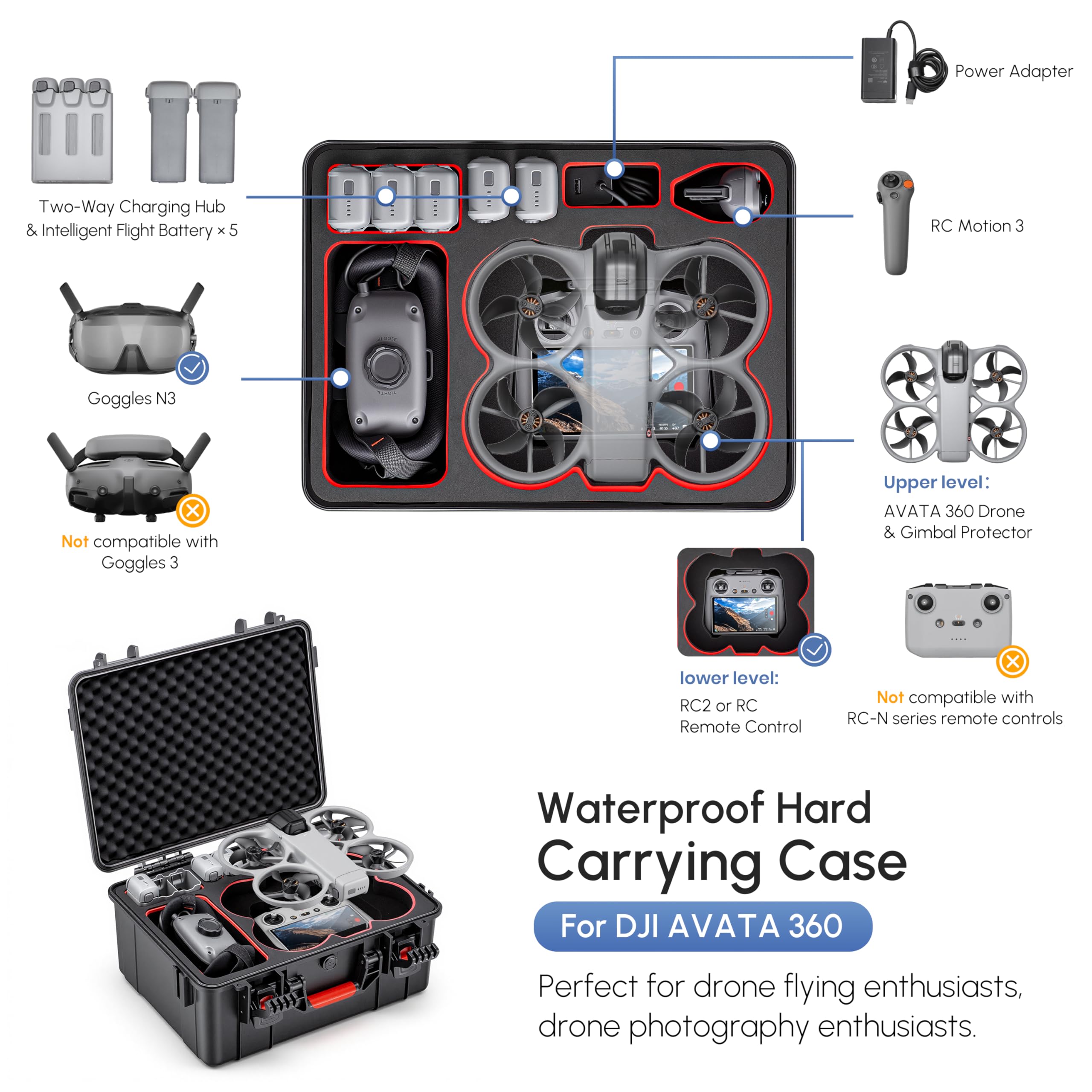 Waterproof Hard Case for DJI A - Drone Camera Case review and price