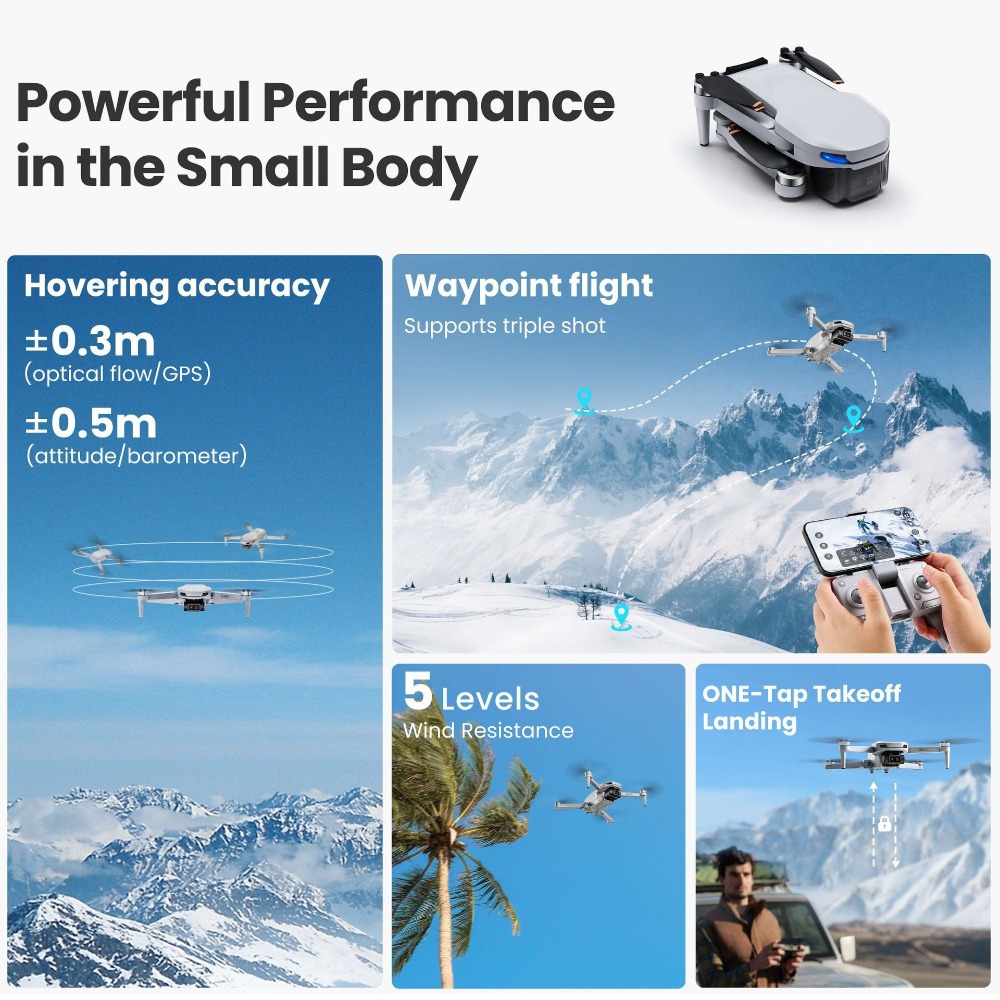 Global MiniX Drone! 4K UHD & a - Drone Camera 4K review and price