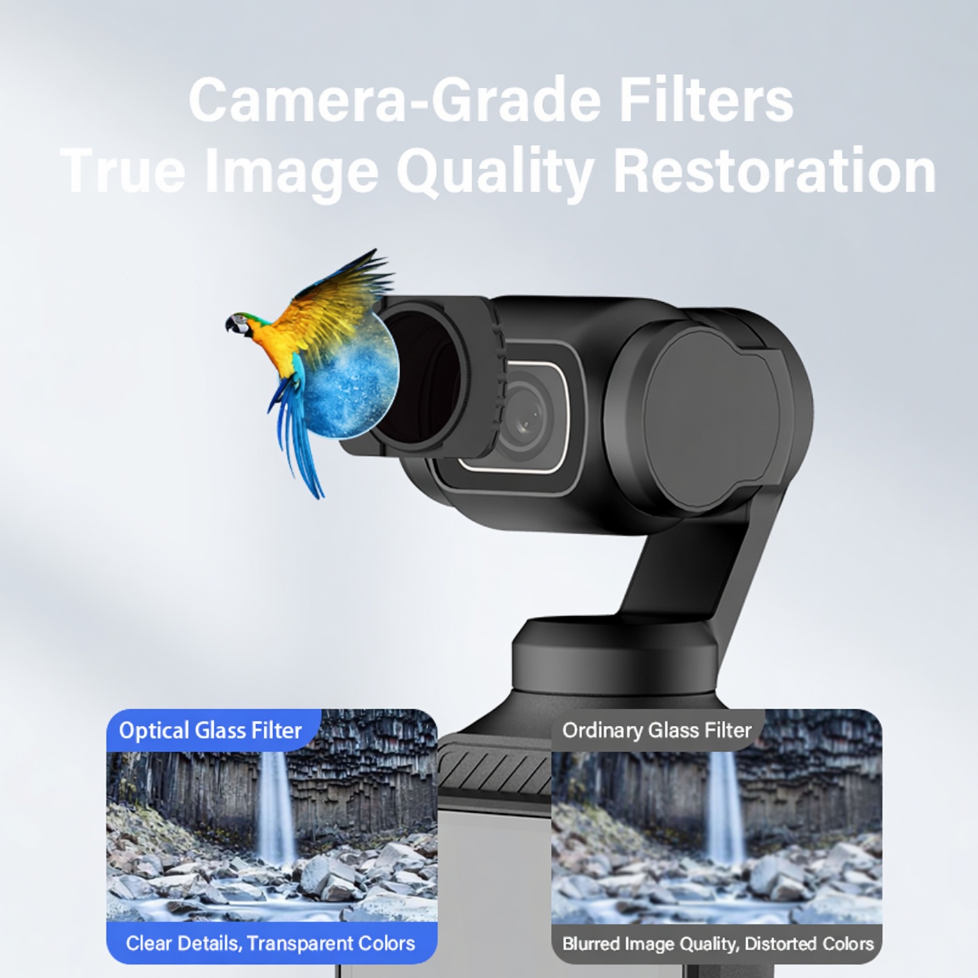 KVANNO Filter For DJI OSMO Poc - Drone Camera Case review and price